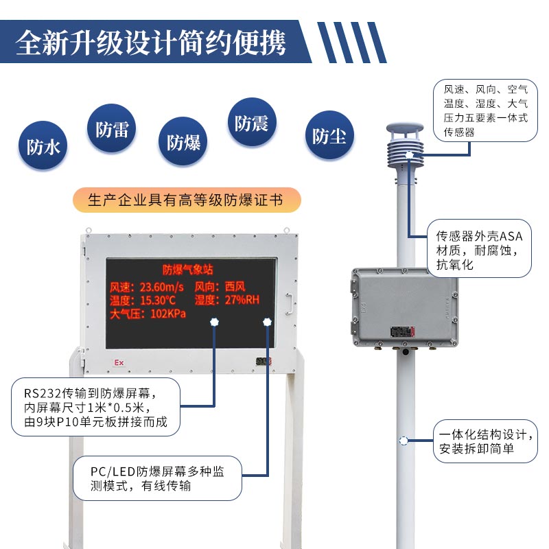 化工園區(qū)大氣環(huán)境空氣質(zhì)量監(jiān)測站